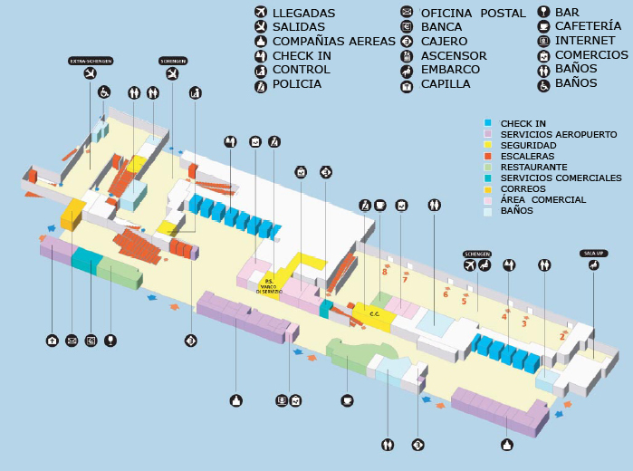 Aeropuerto Palermo (Palermo -Italia-) traslados a/ desde - Foro Italia