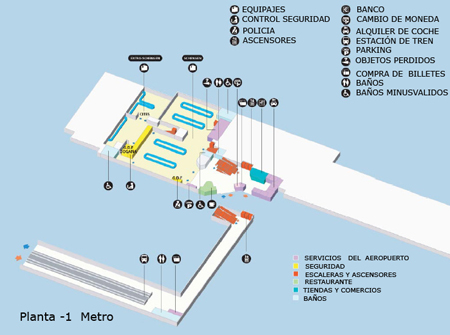 Aeropuerto Falcone y Borsellino