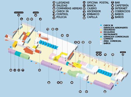 Aeropuerto de Palermo