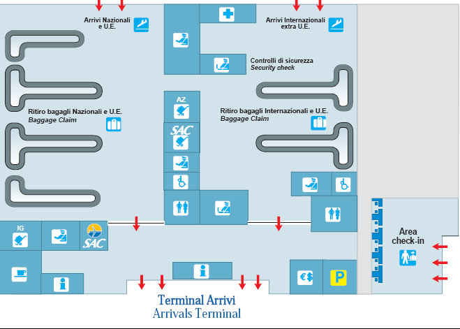 Servicios del aeropuerto de Fontanarossa